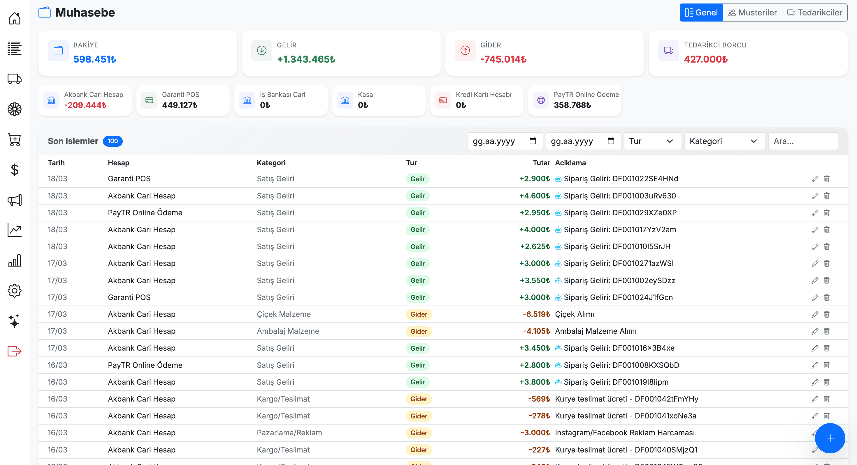 cicekpanel - Muhasebe Sistemi 1