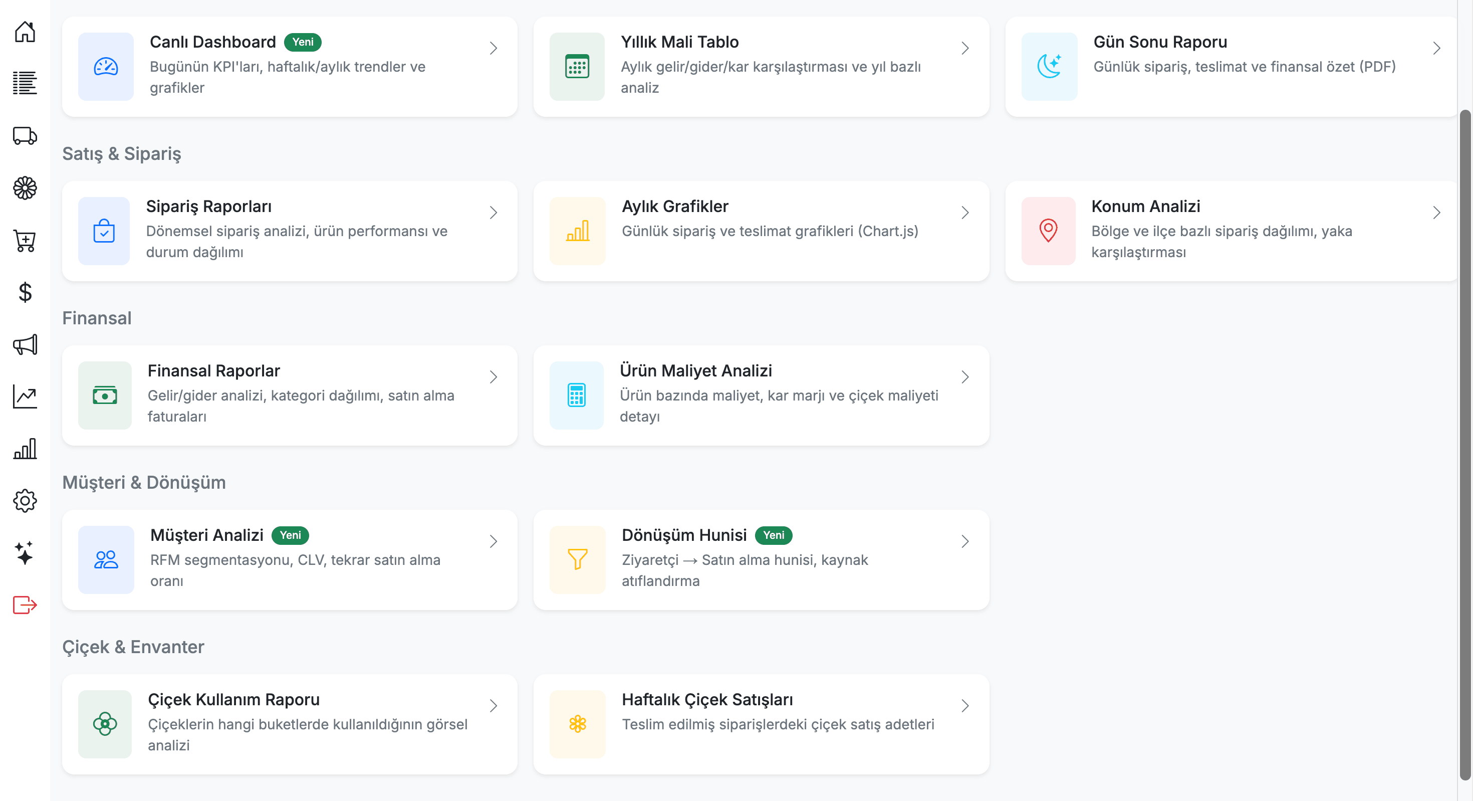 cicekpanel - Raporlar & Analitik 1
