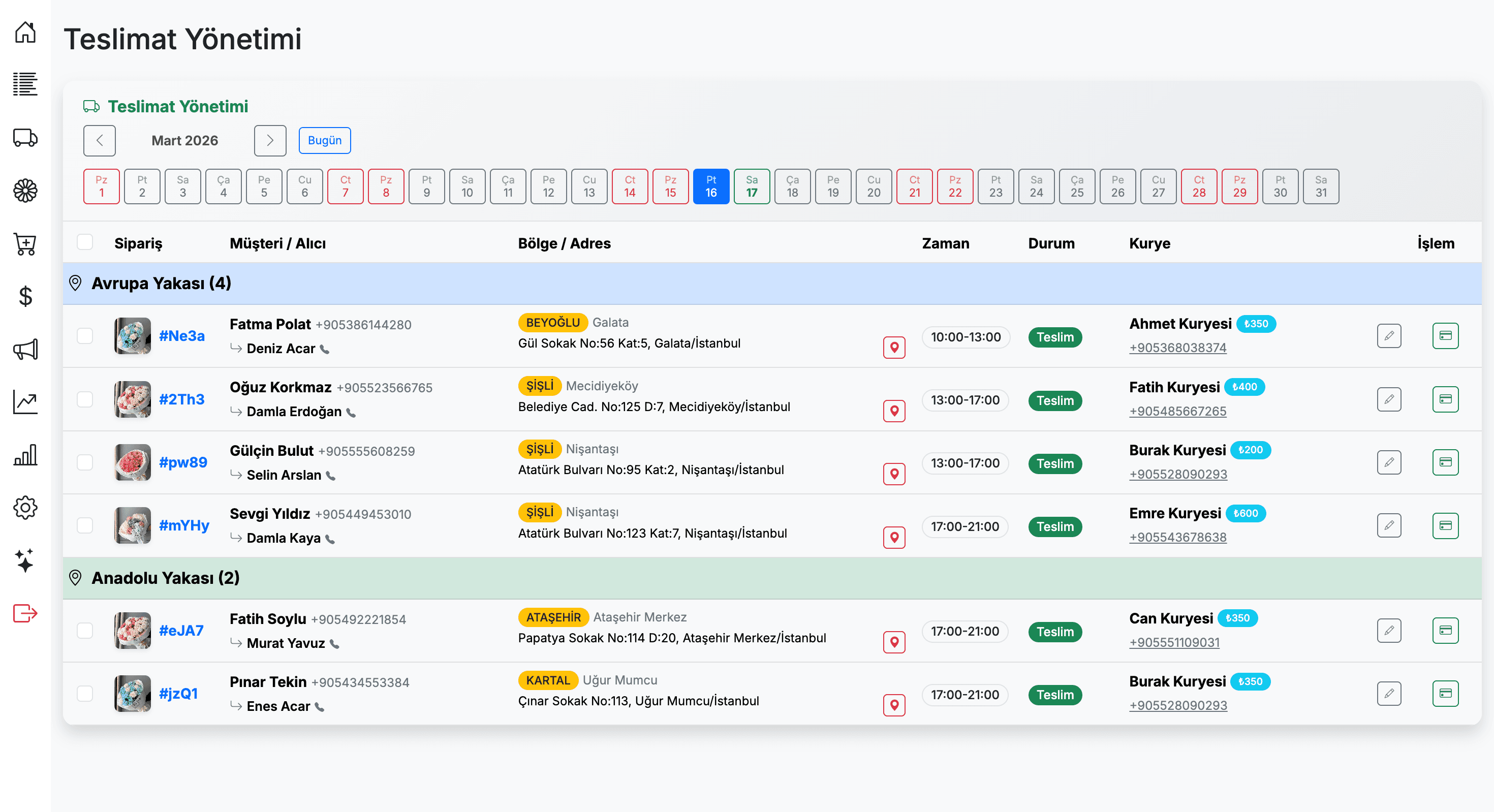 cicekpanel - Teslimat Yönetimi 1